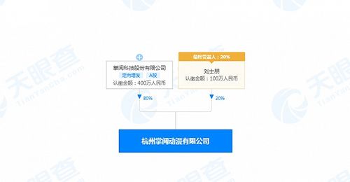 掌閱在杭布局動漫產(chǎn)業(yè)，數(shù)字內(nèi)容制作服務(wù)再添新翼