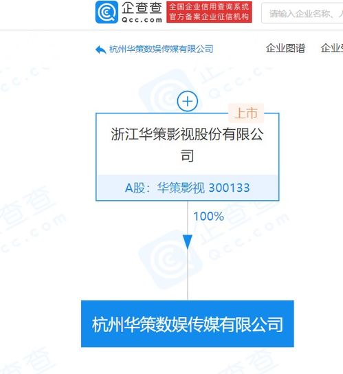 華策影視杭州新設(shè)傳媒公司，聚焦數(shù)字內(nèi)容制作服務(wù)