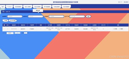 超市食品安全信息管理系統(tǒng)的設(shè)計(jì)與實(shí)現(xiàn)