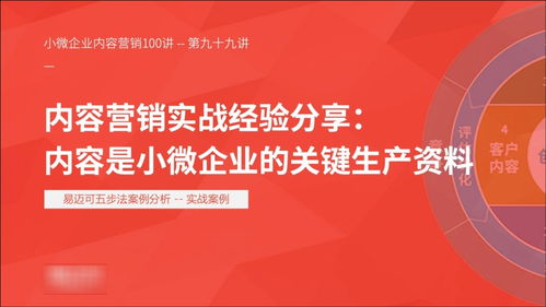 數(shù)字化內(nèi)容制作服務(wù) 驅(qū)動(dòng)小微企業(yè)發(fā)展的關(guān)鍵生產(chǎn)資料