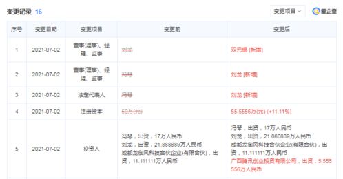 騰訊戰(zhàn)略投資擎龍互娛，持股10%強(qiáng)化數(shù)字內(nèi)容制作服務(wù)布局