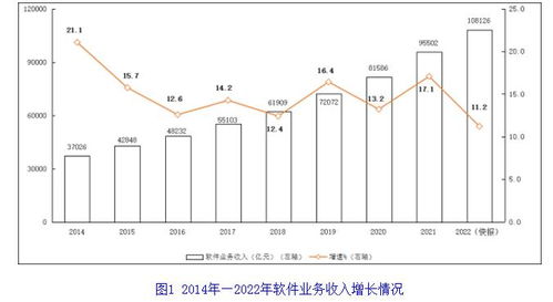 博達(dá)軟件成功過會(huì)北交所IPO 融媒體數(shù)字內(nèi)容服務(wù)商開啟新篇章