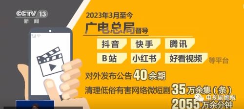 廣電總局再出重拳，微短劇告別野蠻生長(zhǎng)