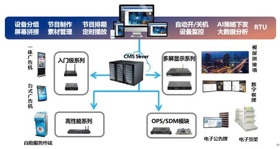 實力鑄就行業(yè)認可 杰和科技榮膺“十大卓越品牌”