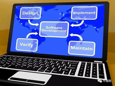 精品課程 | ASPICE軟件開發(fā)測試流程落地實戰(zhàn)技術(shù)培訓